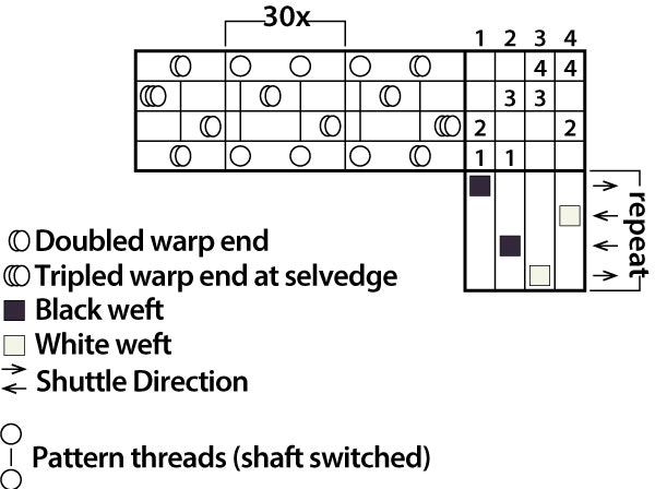 LuskWood-ND20-Fig-1-Draft-r2-for-web