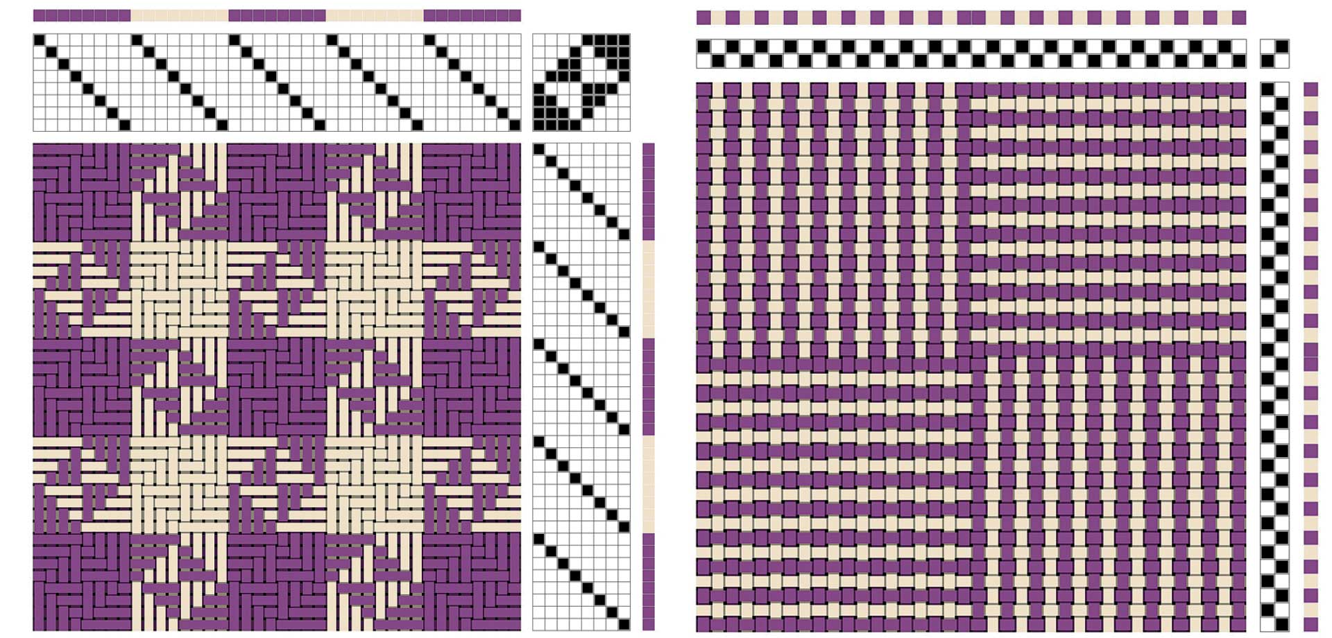 all-you-need-for-shadow-weave-1