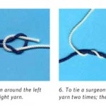 Learn about weaving loom instructions in this free ebook.